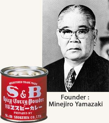 Founder: Minejiro Yamazaki