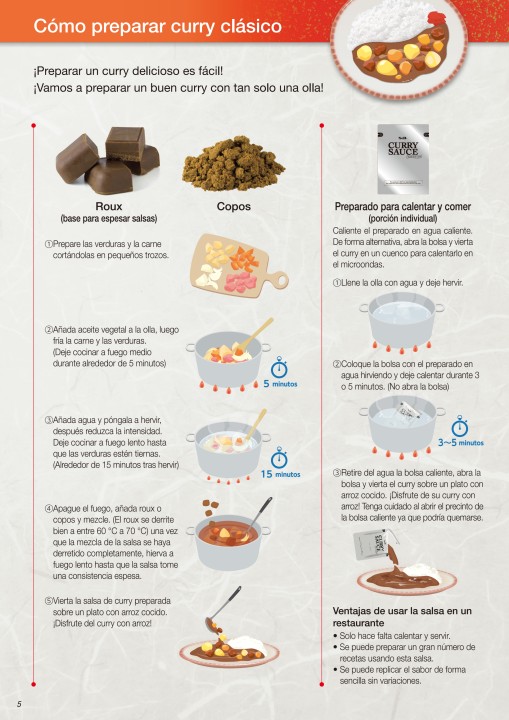 All about JAPANESE CURRY