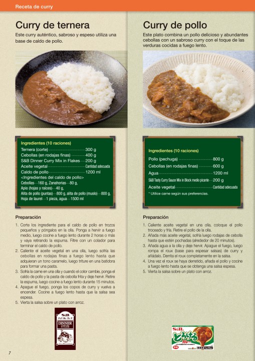 All about JAPANESE CURRY