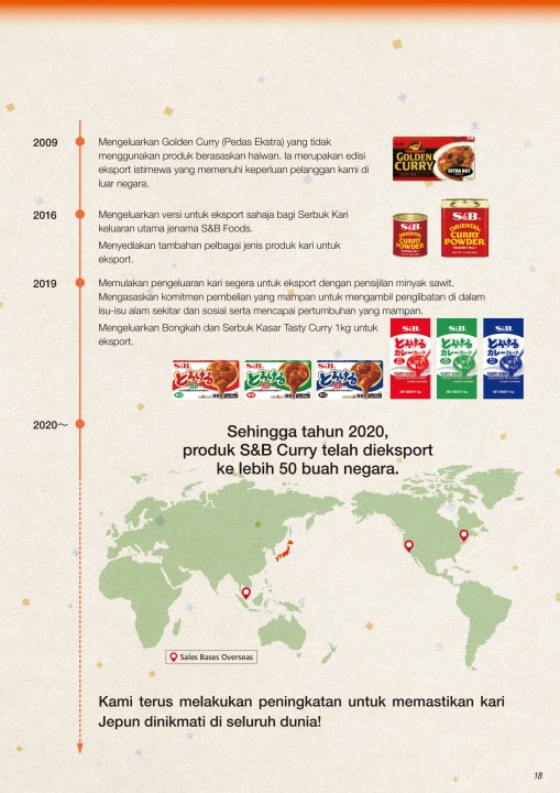 All about JAPANESE CURRY