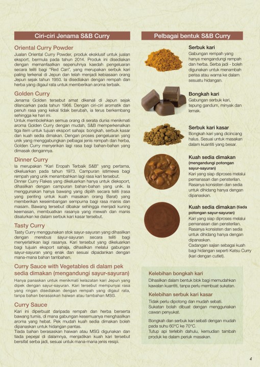 All About Japanese Curry